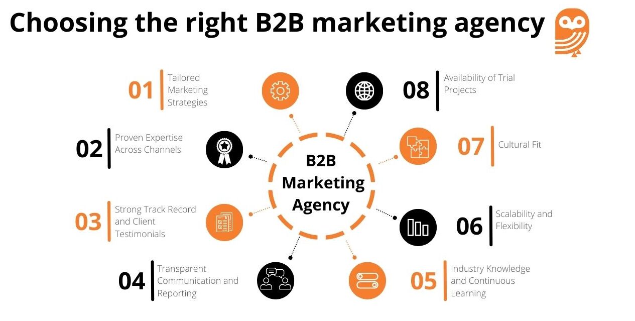 Choosing right B2B marketing agency_8 guidelines