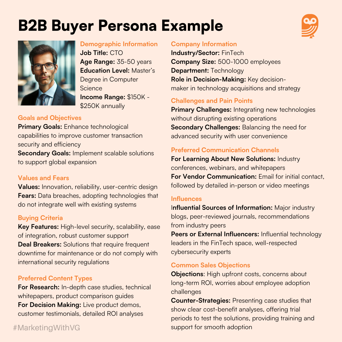 B2B Buyer Persona Example
