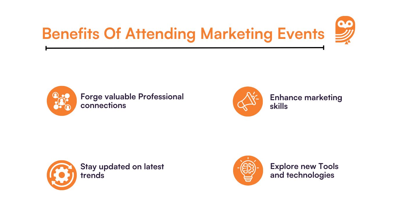 Benefits of attending Marketing Events