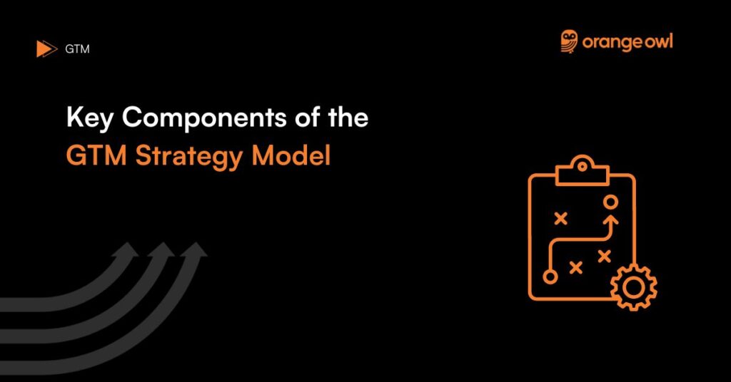 Key components of GTM Strategy Model