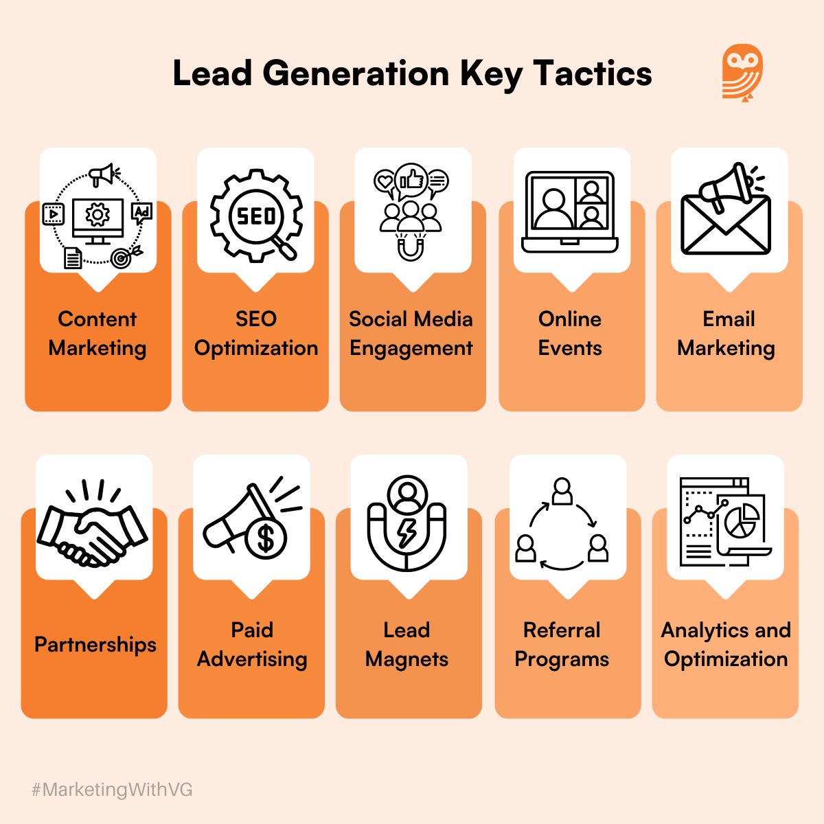 Key tactics for lead generation 