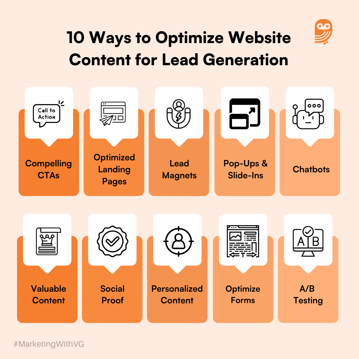 10 Ways to Generate more leads on your website through content optimization