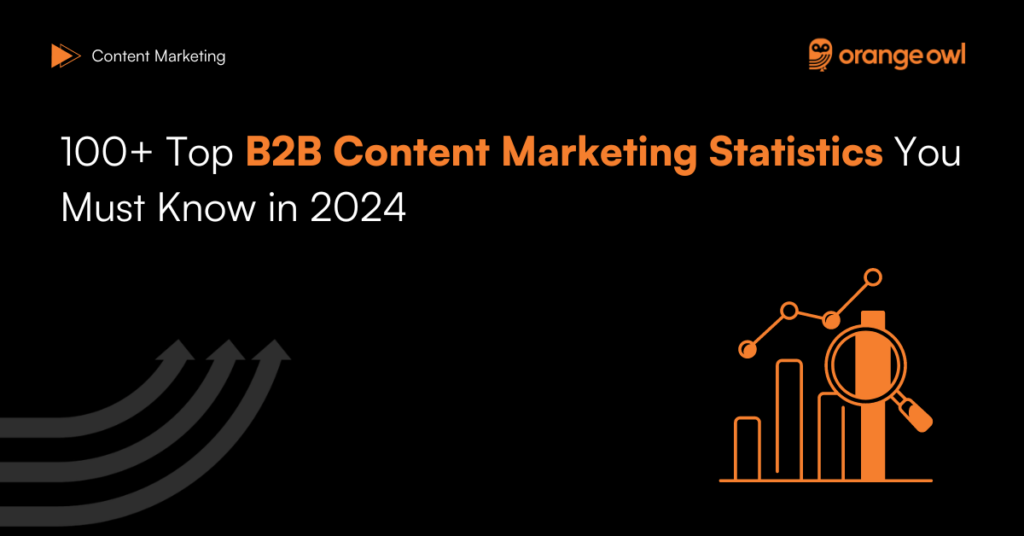 B2B Marketing