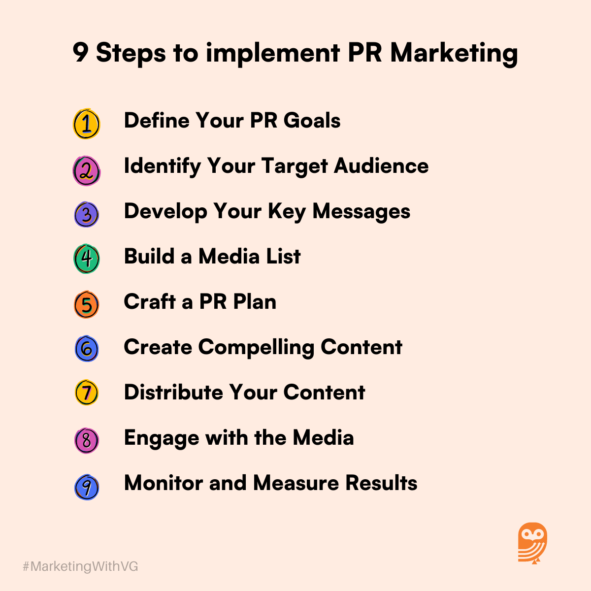 9 Steps to implement PR Marketing