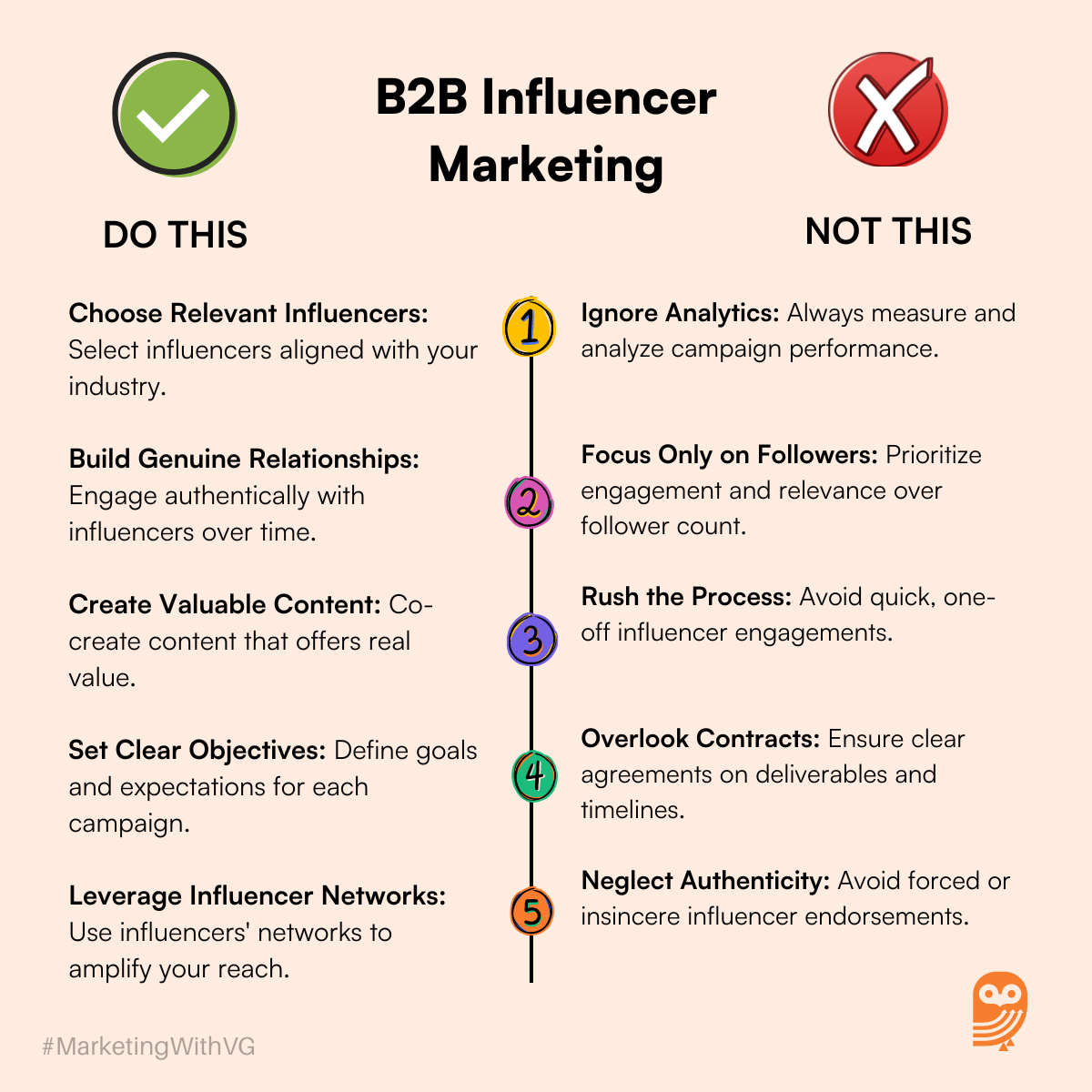 Dos and Donts of B2B Influencer Marketing