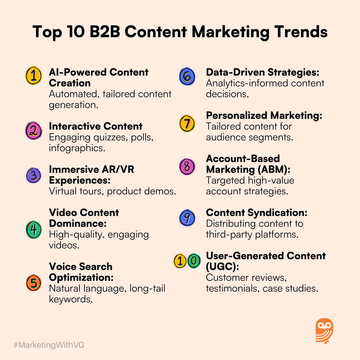 Top 10 B2B Content Marketing Trends