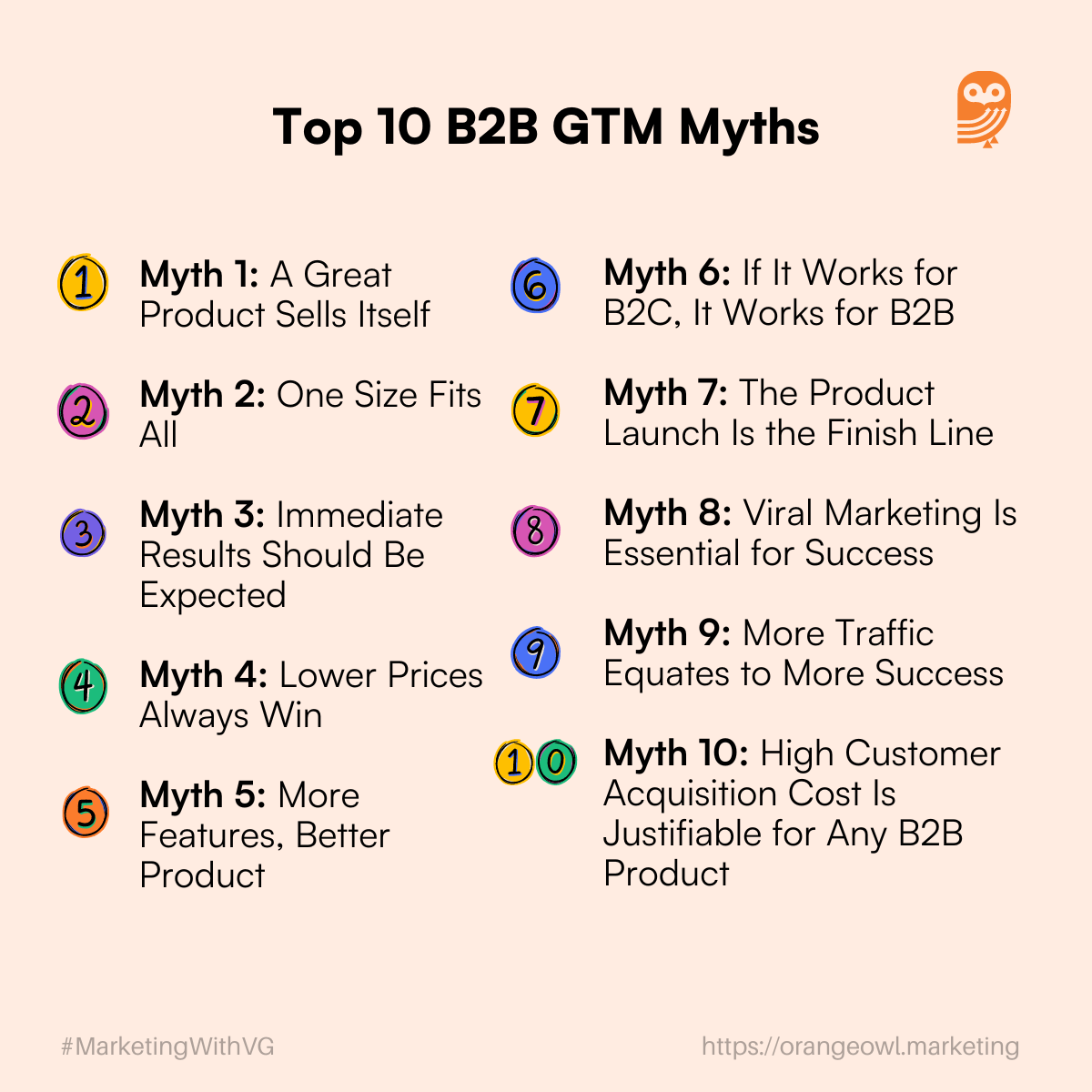 Top 10 B2B GTM Myths