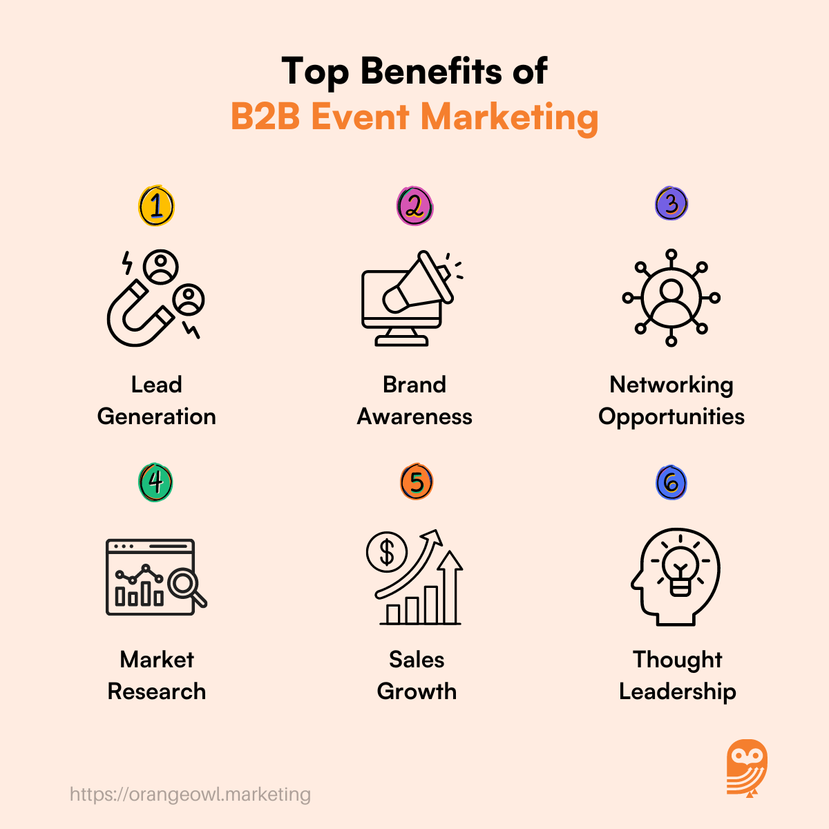 Top Benefits of B2B Event Marketing