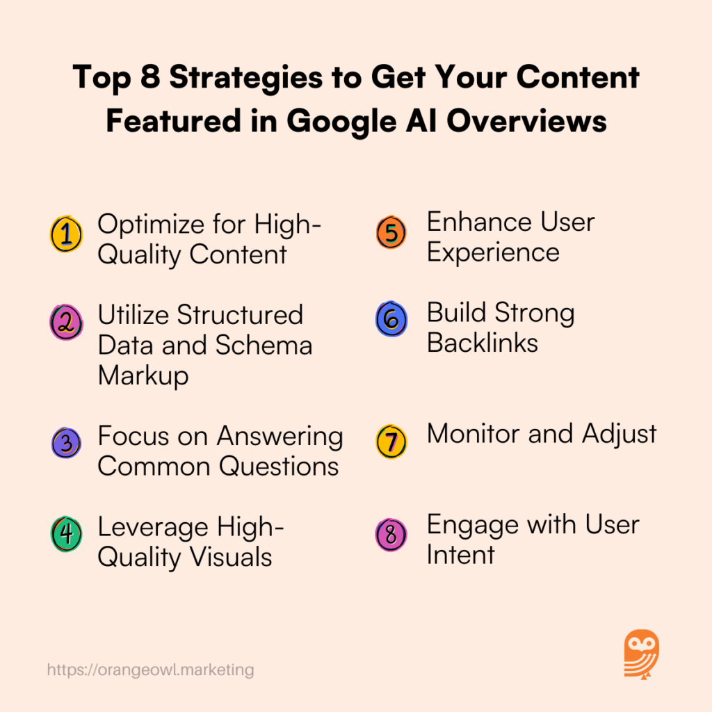 Top 8 Strategies To Get Your Content Featured In Google AI Overviews ...