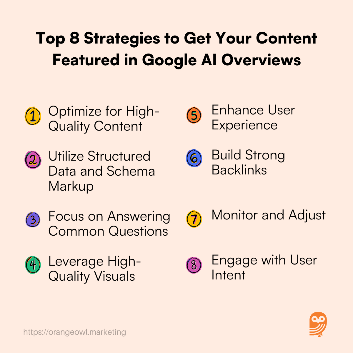 Top Strategies to Get Your Content Featured in Google AI Overviews