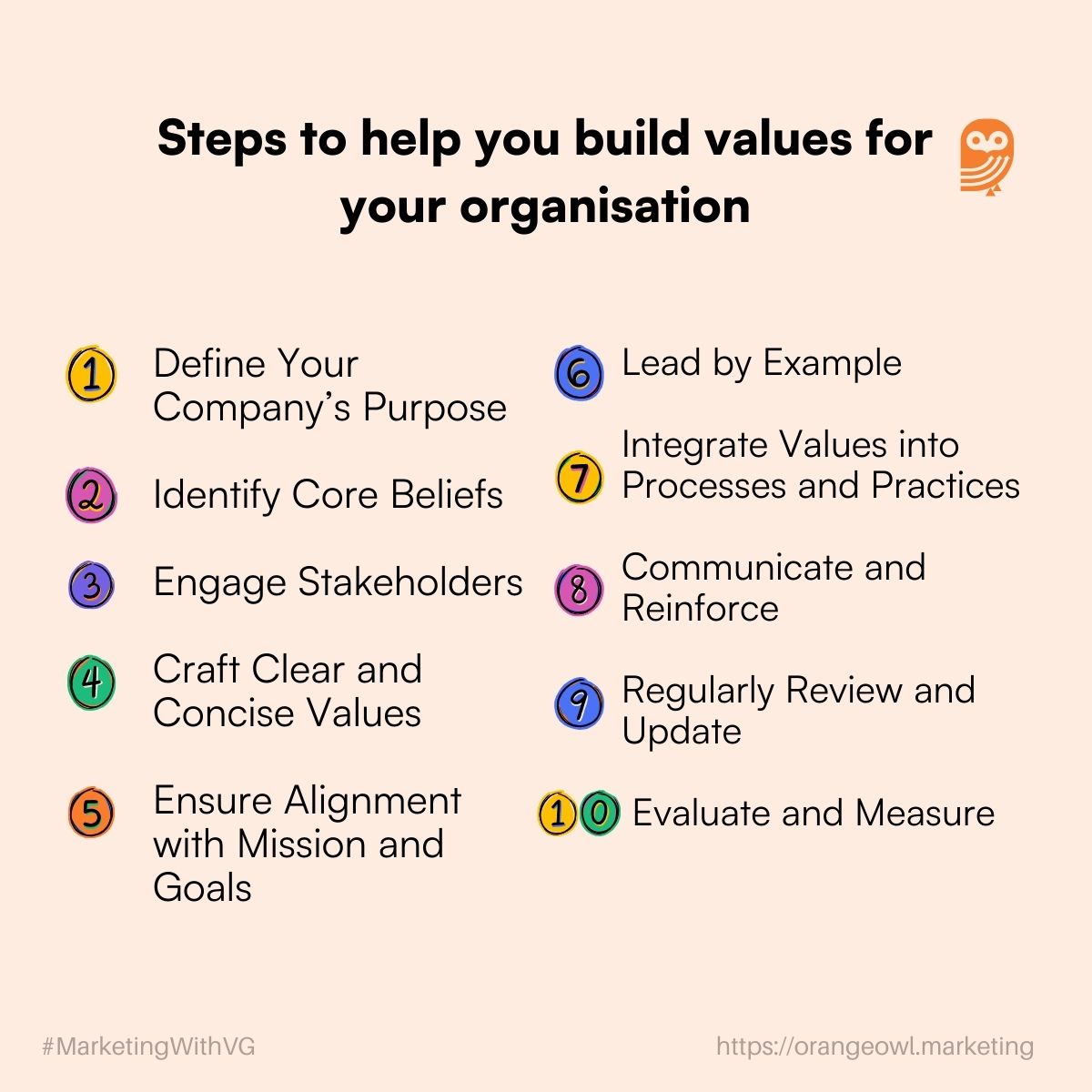 Steps to help you build values for your organisation