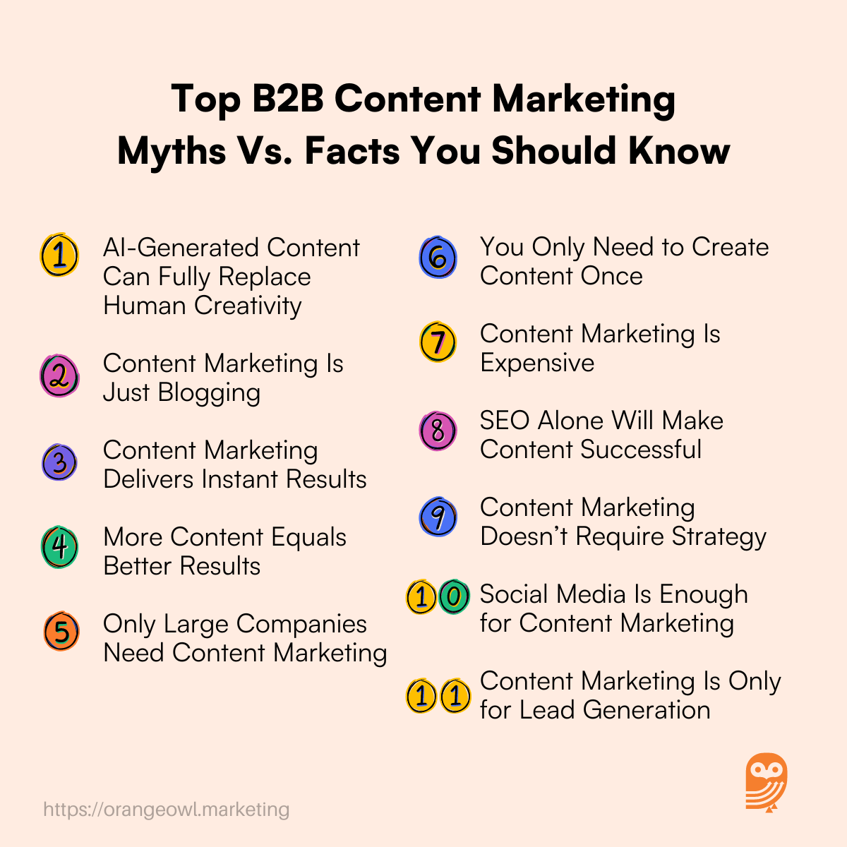 Top B2B Content Marketing Myths Vs Facts You Should Know - OrangeOwl