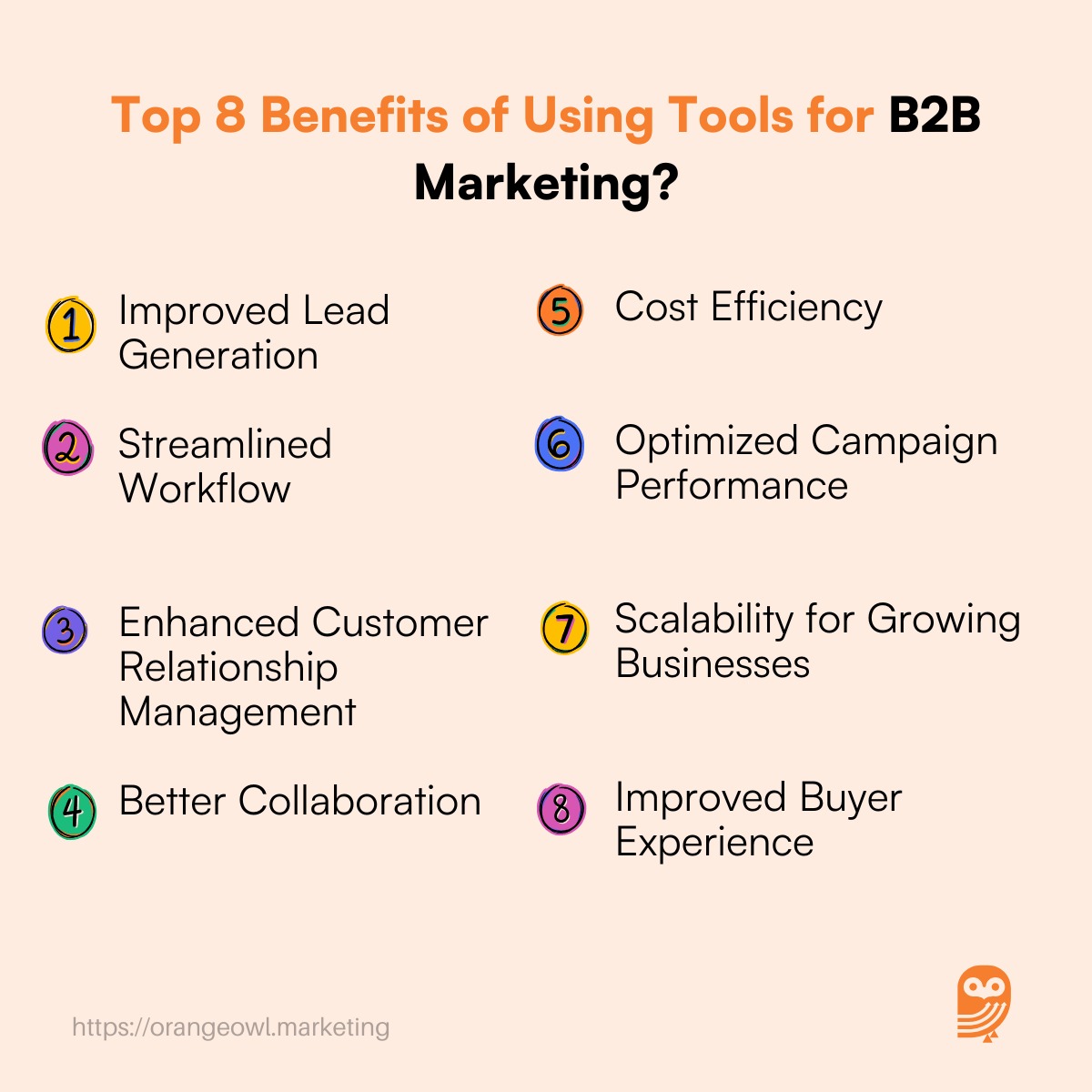 Top 8 Benefits of using Tools for B2B Marketing