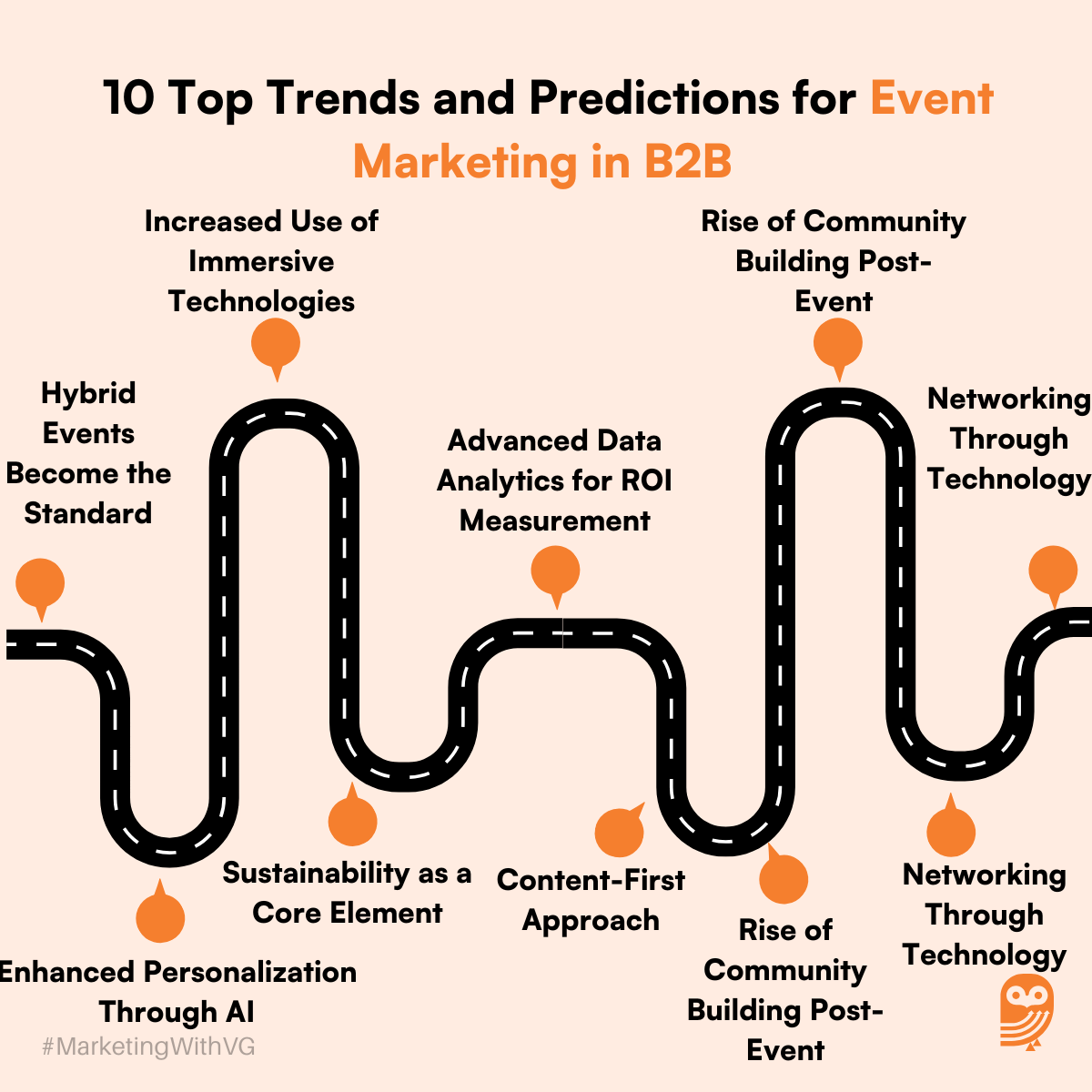 10 Top Trends and Predictions for Event Marketing in B2B