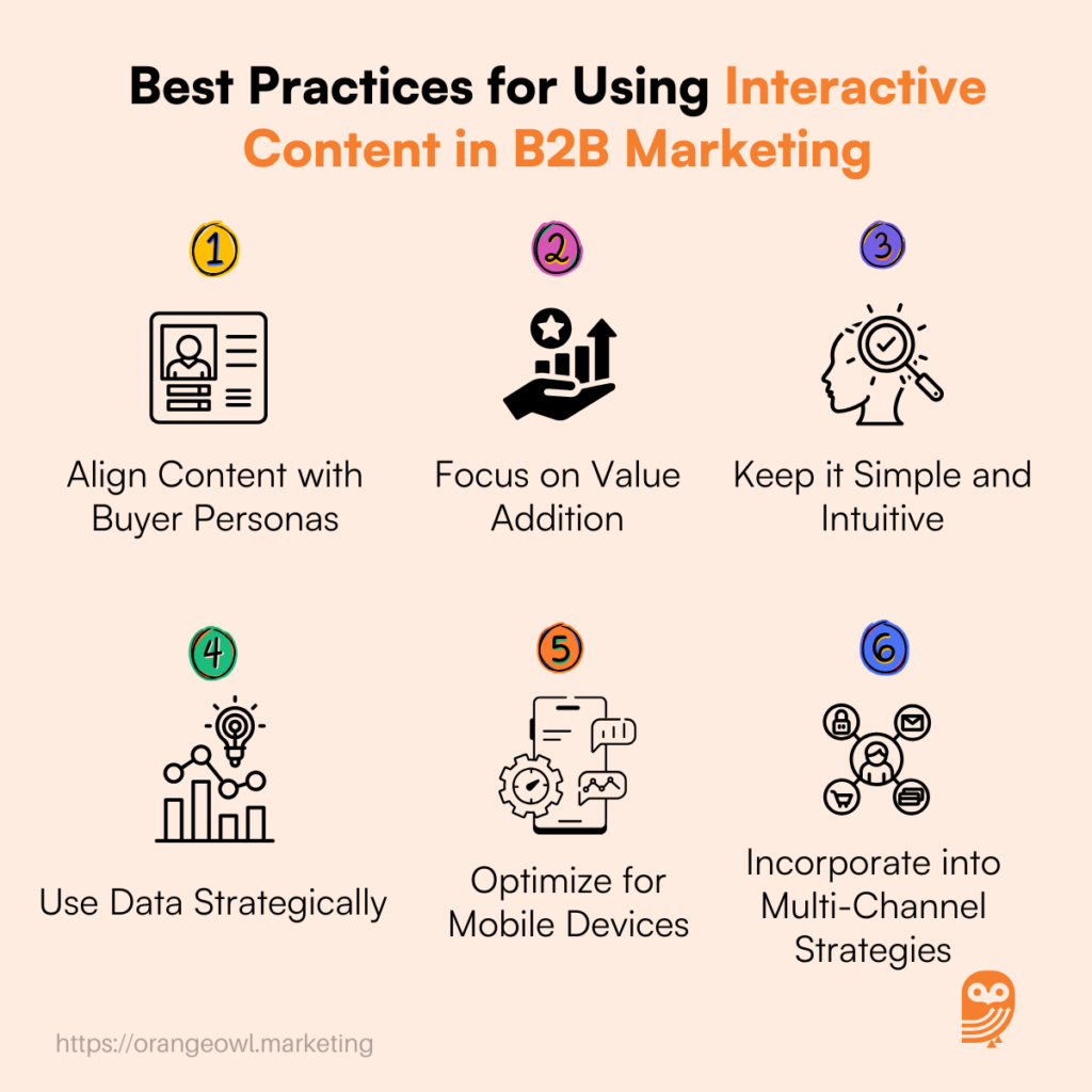 Interactive Content In B2B Marketing - OrangeOwl