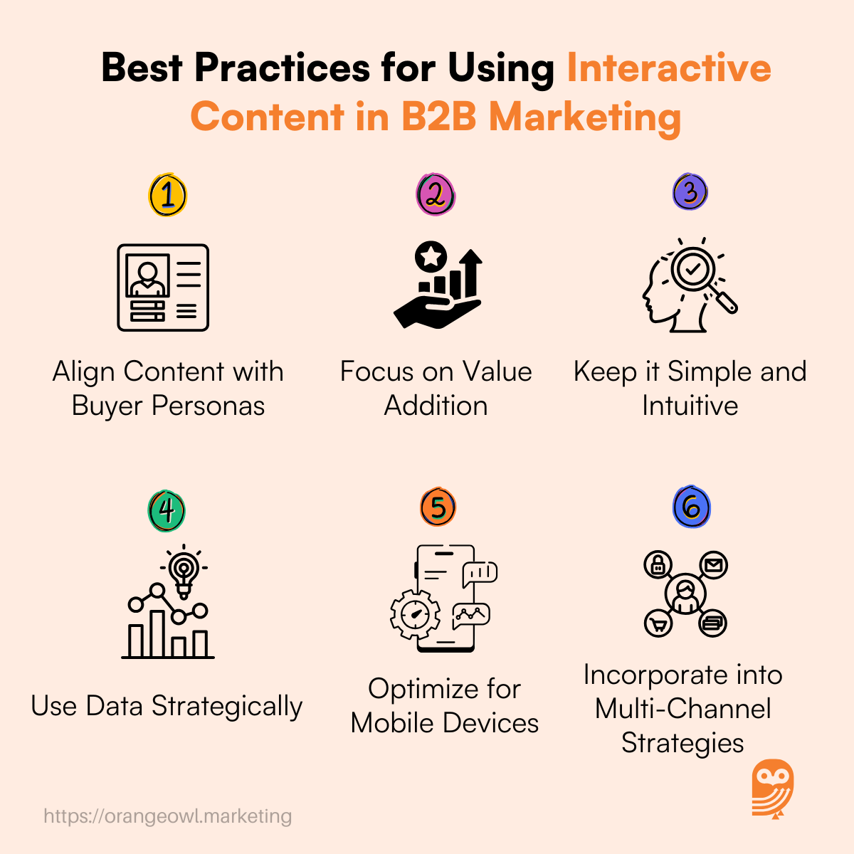 Best Practices for Using Interactive Content in B2B Marketing