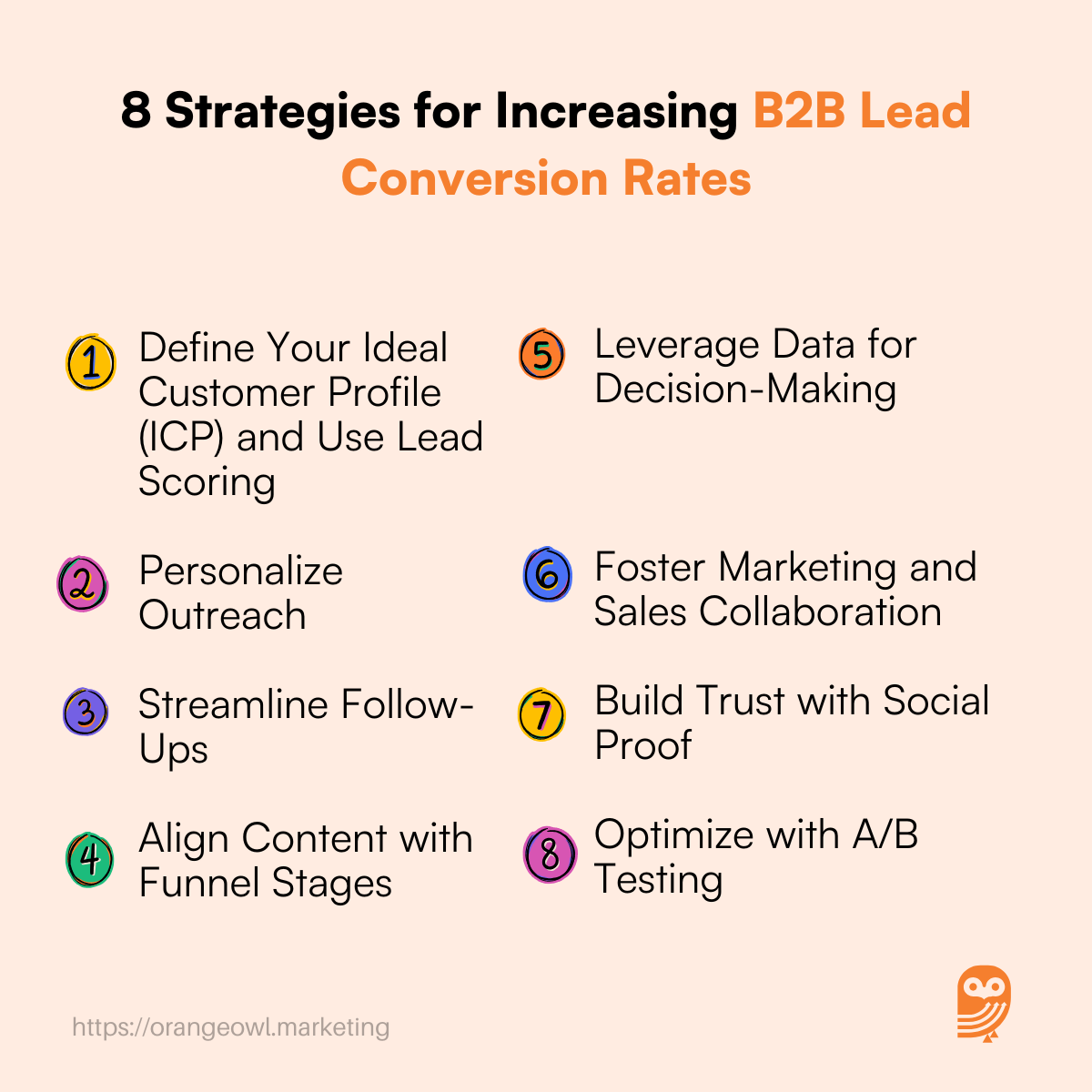 8 Strategies for Increasing B2B Lead Conversion Rates