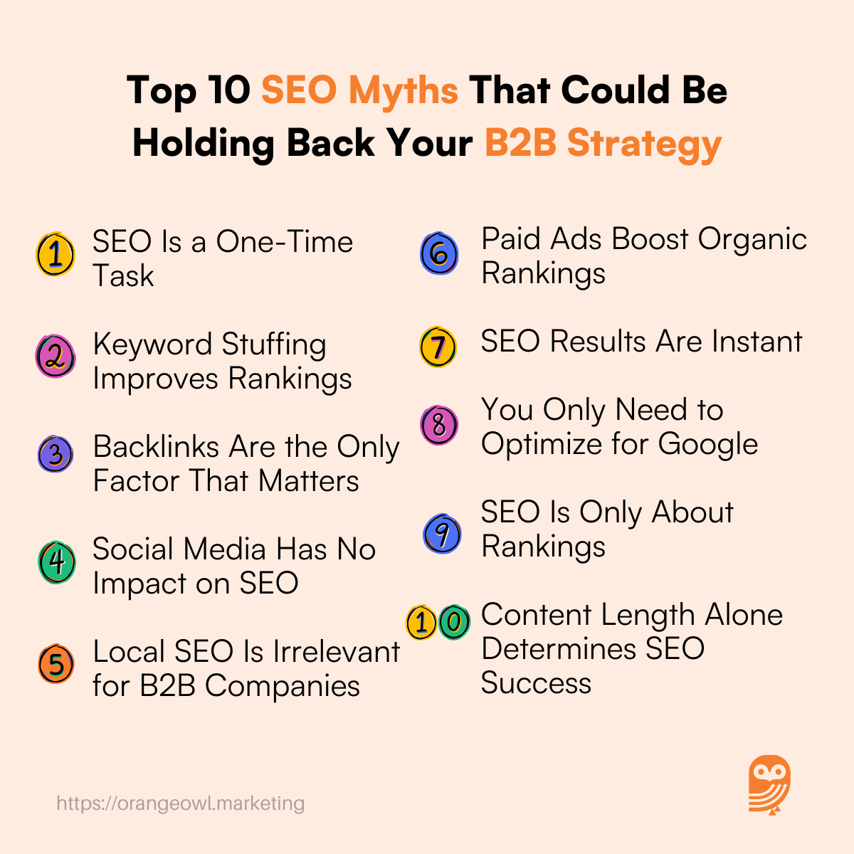 Top 10 SEO Myths That Could Be Holding Back Your B2B Strategy