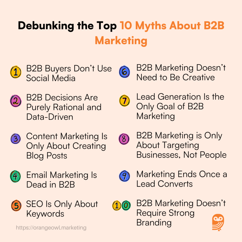 Top 10 Common B2B Marketing Myths Debunked - OrangeOwl