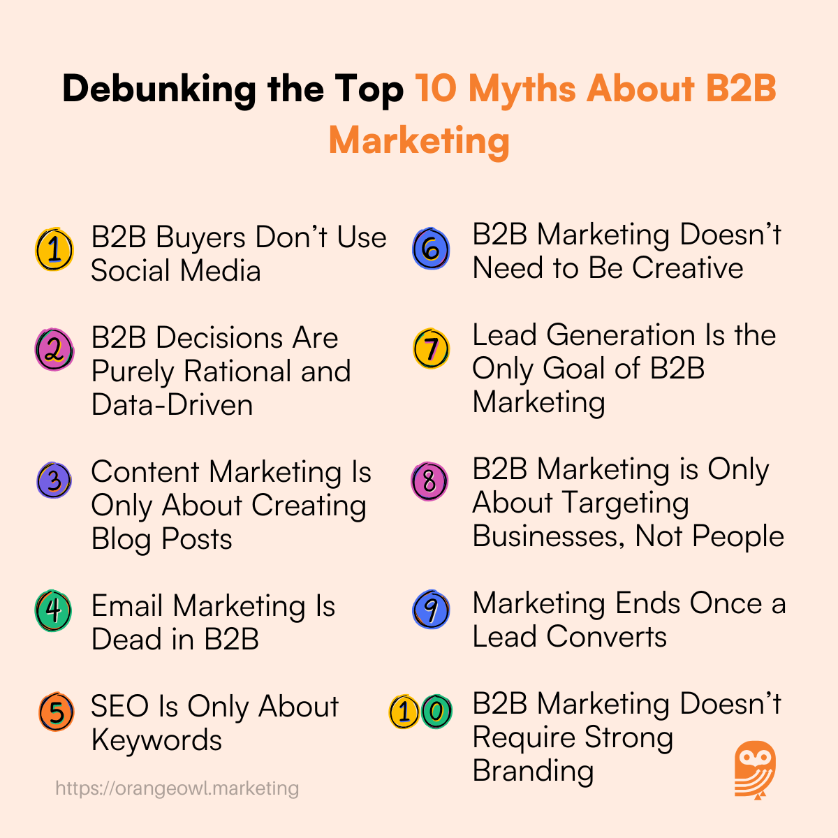 Debunking the Top 10 Myths About B2B Marketing