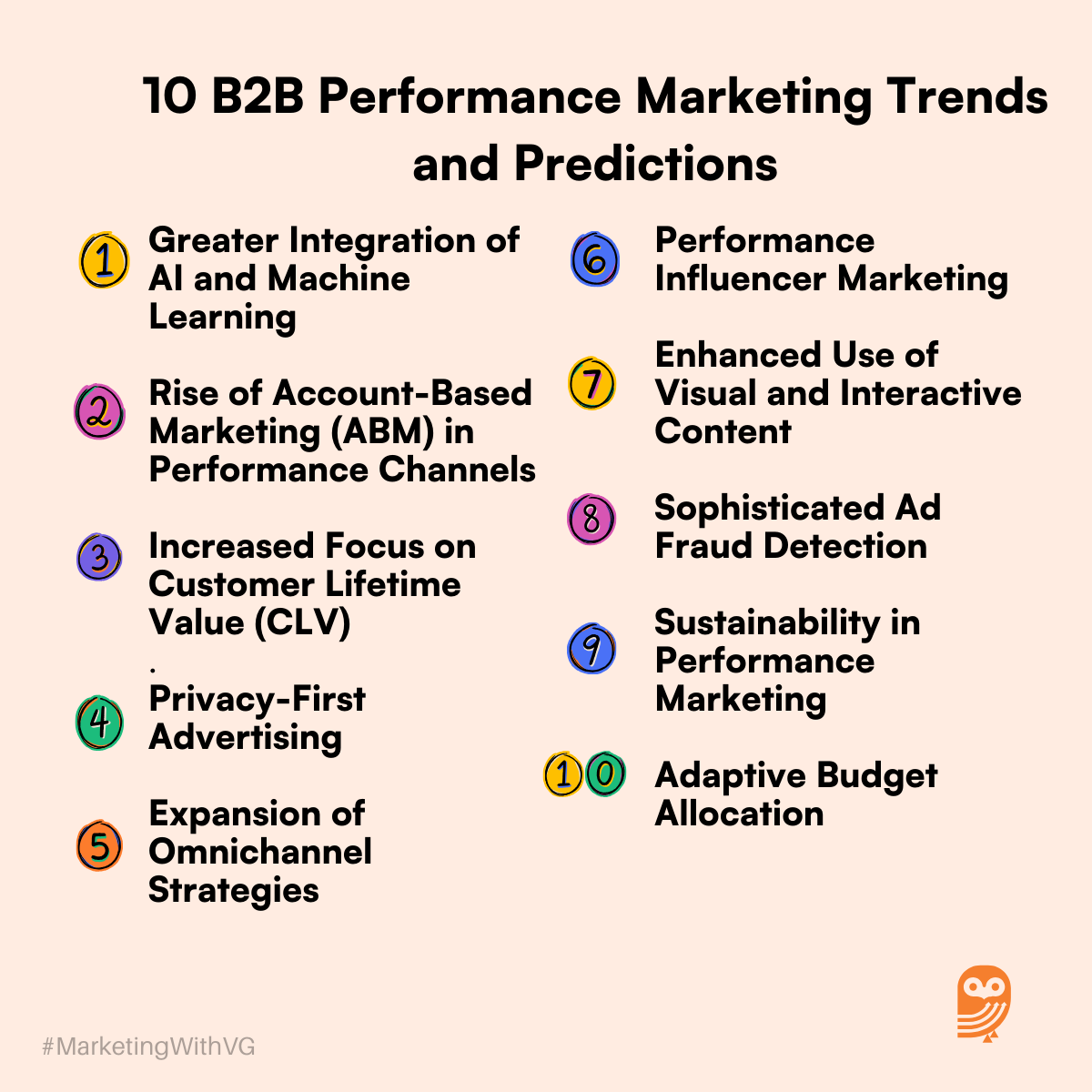 10 B2B Performance Marketing Trends and Predictions