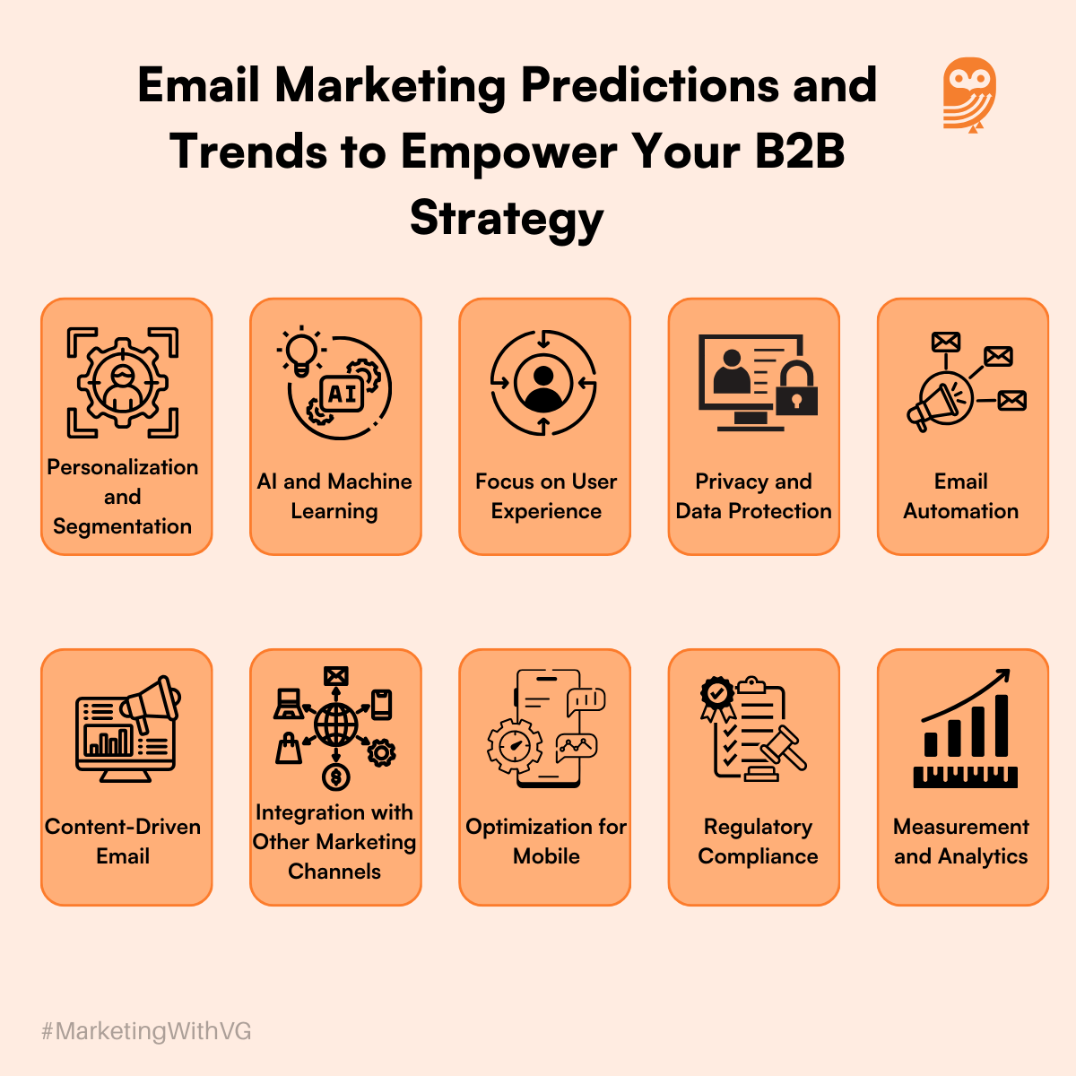 Email Marketing Predictions and Trends to Empower Your B2B strategy