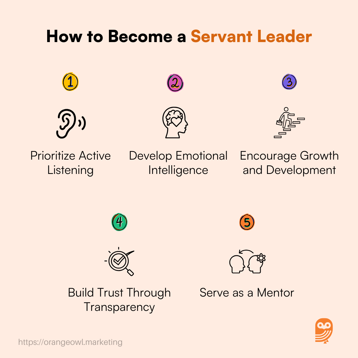 How to Become a Servant Leader