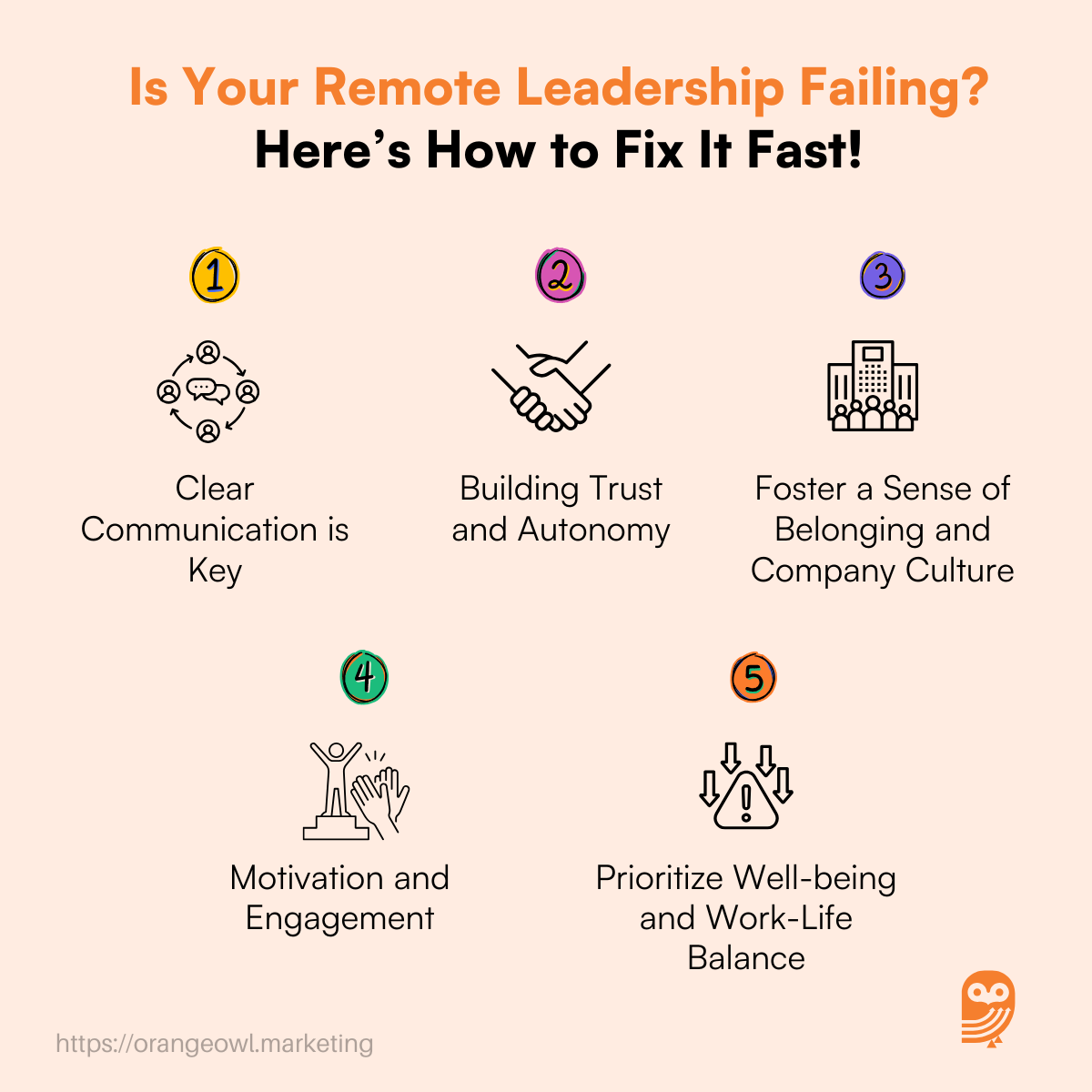 Is your Remote Leadership Failing...