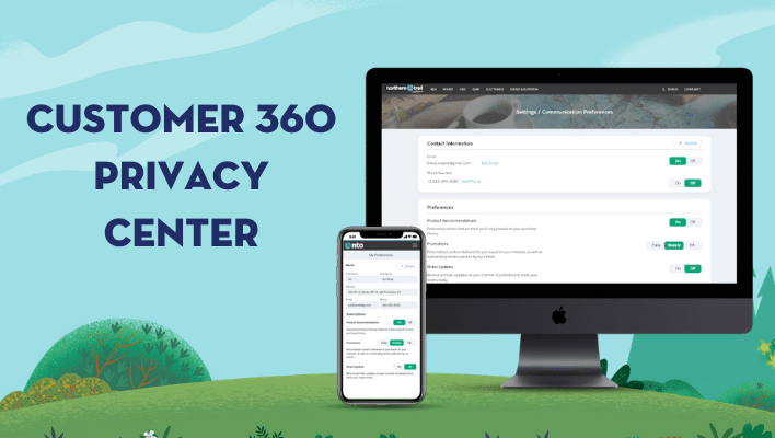 Salesforce customer privacy centre 