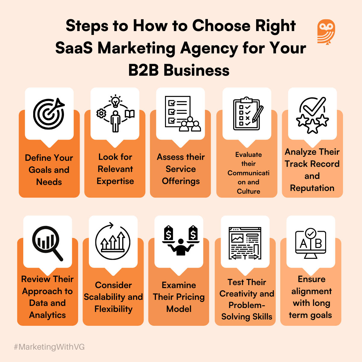 Steps to How to Choose Right SaaS Marketing Agency for Your B2B Business 