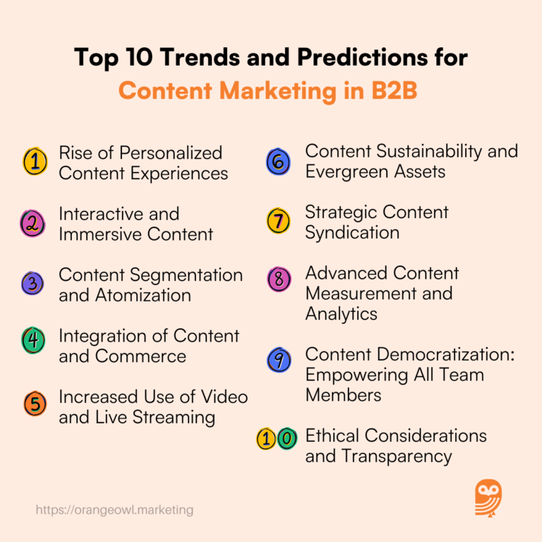 Top 10 B2B Content Marketing Predictions And Trends For 2026 - OrangeOwl