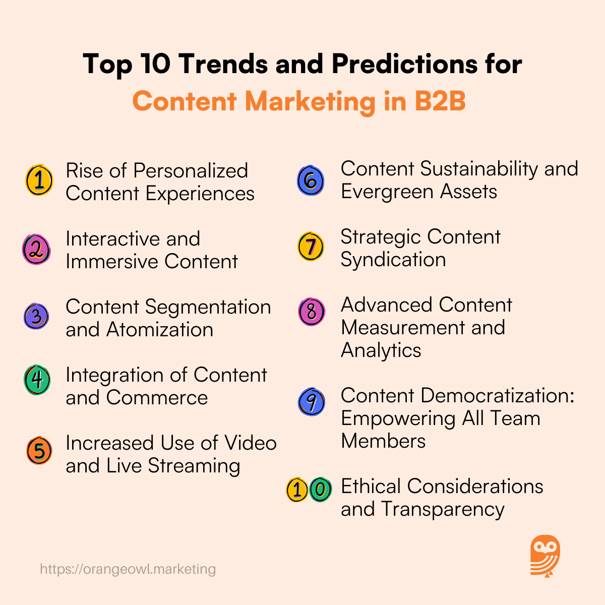 Top 10 B2B Content Marketing Predictions and Trends