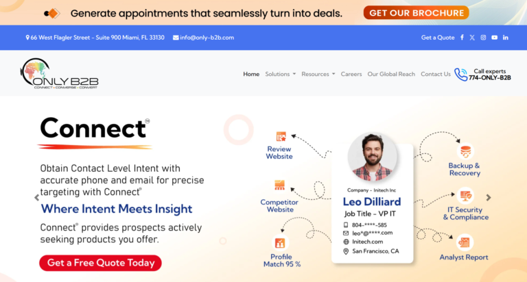 Top B2B Lead Generation Agencies In India In 2026 - OrangeOwl