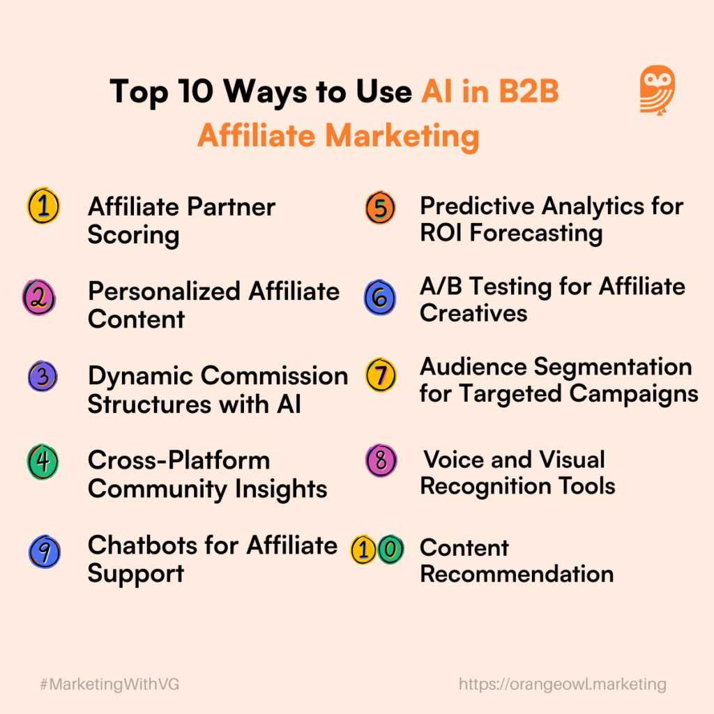 The Impactful Role Of AI In B2B Affiliate Marketing - OrangeOwl