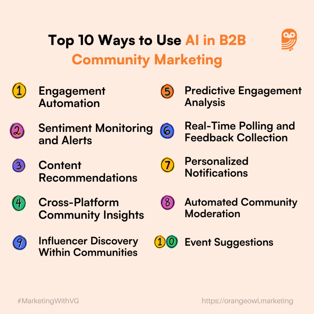 The Disruptive Power Of AI In B2B Community Marketing - OrangeOwl
