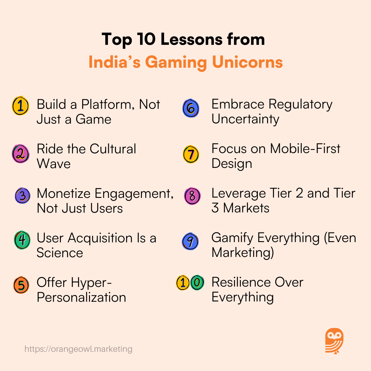 India’s Gaming Unicorns