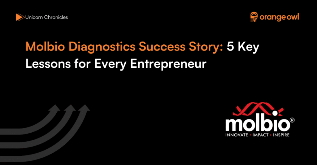 Molbio Diagnostics Success Story 5 Key Lessons for Every Entrepreneur
