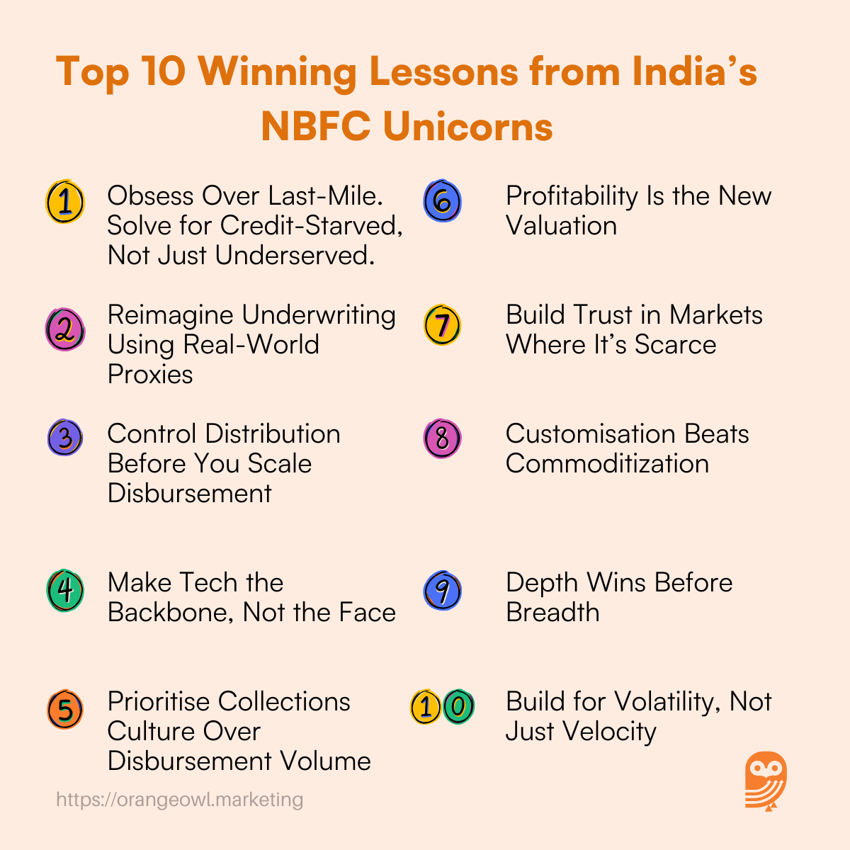 NBFC Unicorn