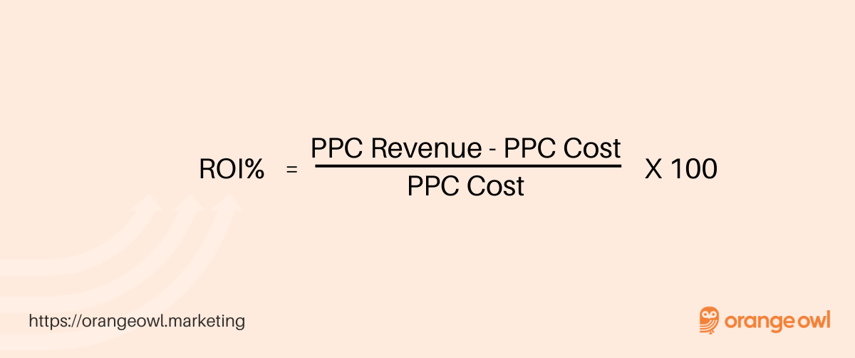 PPC ROI Calculator