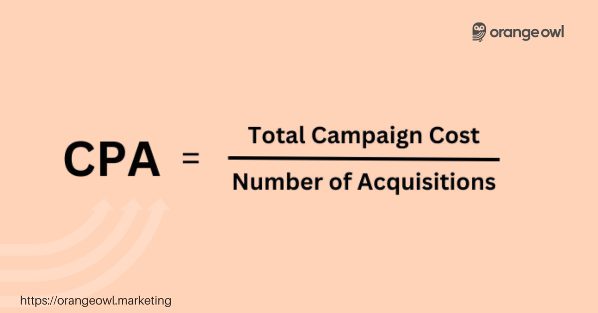 CPA Calculator