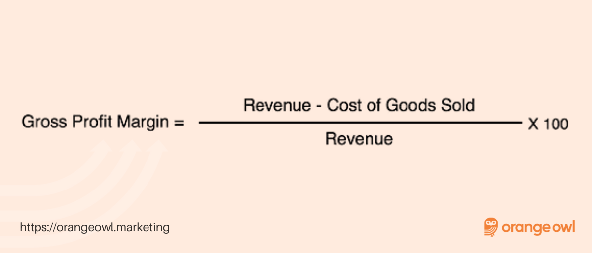 SaaS Gross Margin Calculator