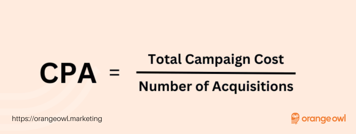 CPA Calculator