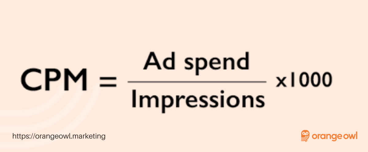 CPM Calculator
