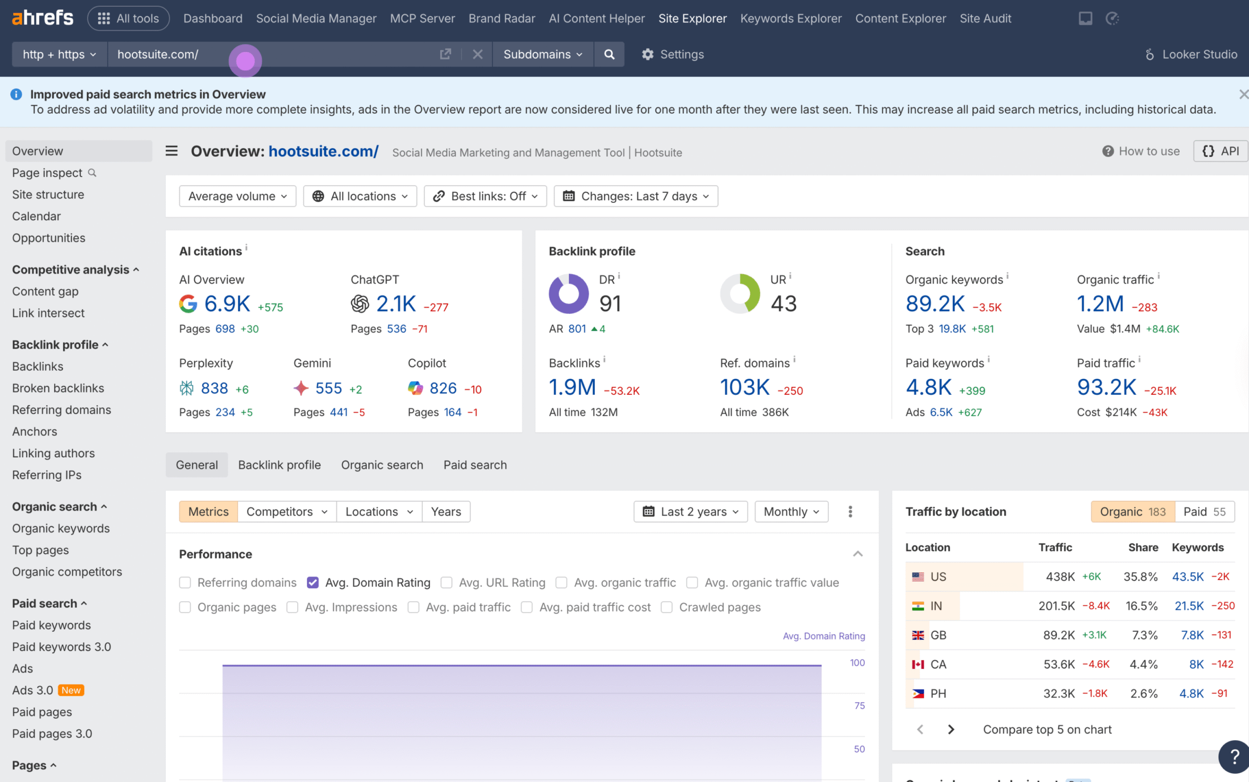 Inbound and Outbound