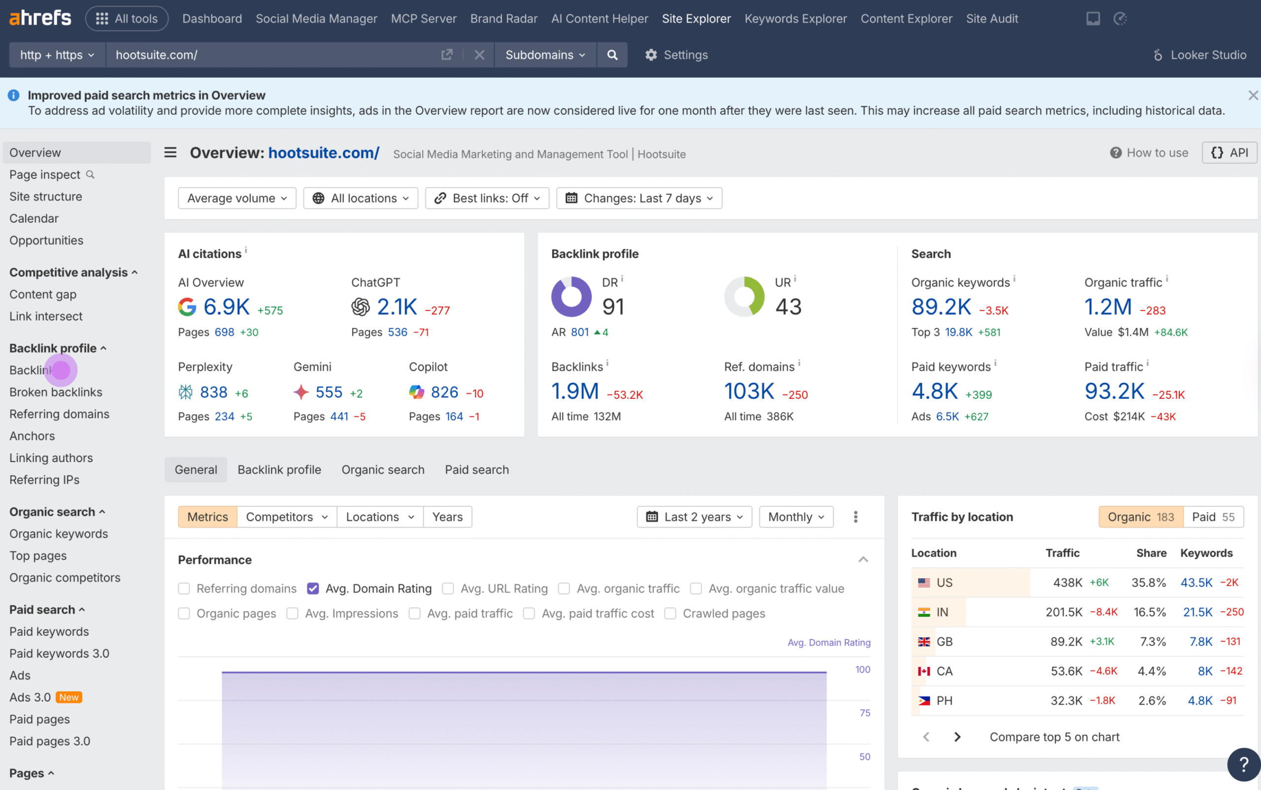 Inbound and Outbound