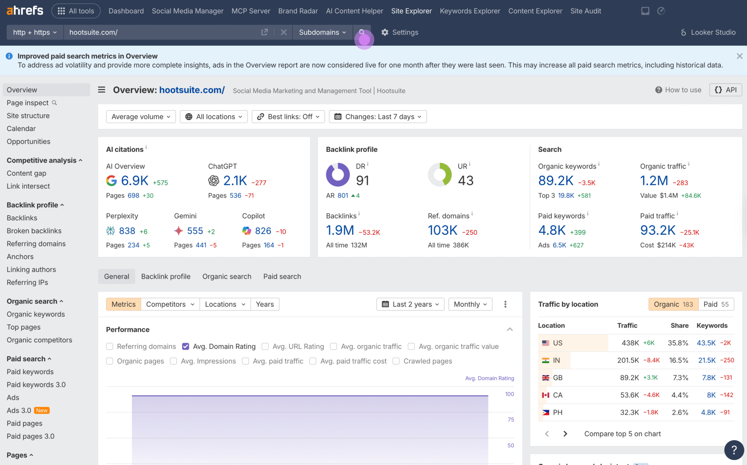 Inbound and Outbound