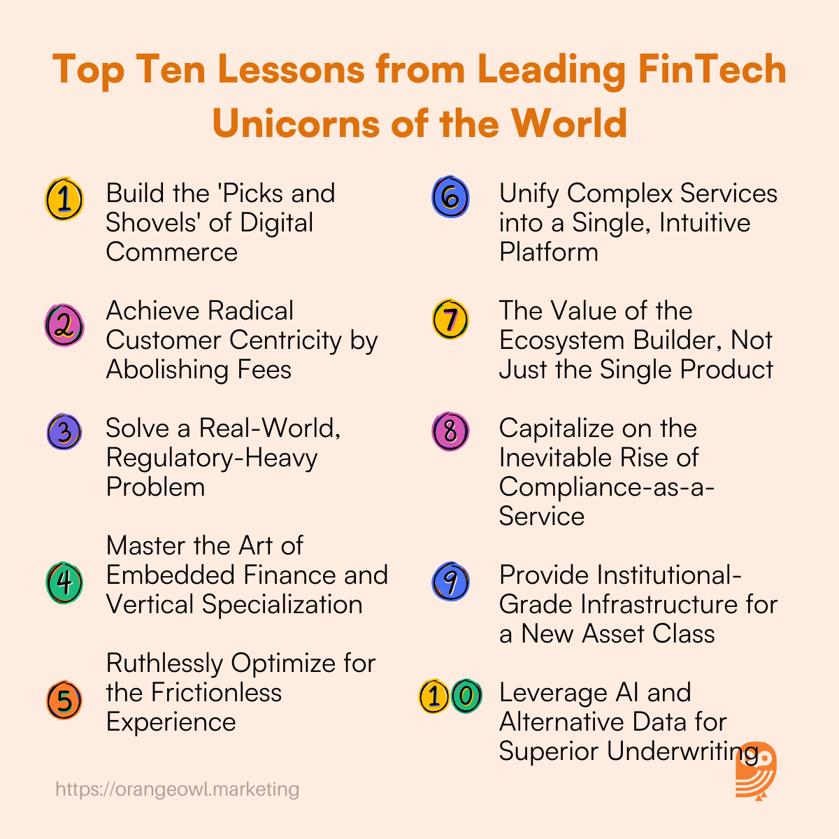 Top 10 Lessons from Leading FinTech Unicorns of the World 