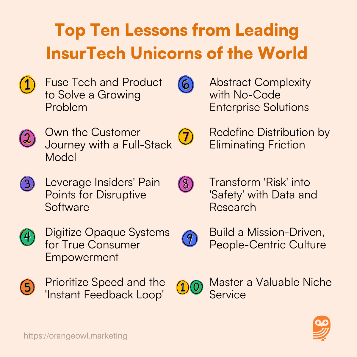 Top 10 Lessons from Leading InsurTech Unicorns of the World