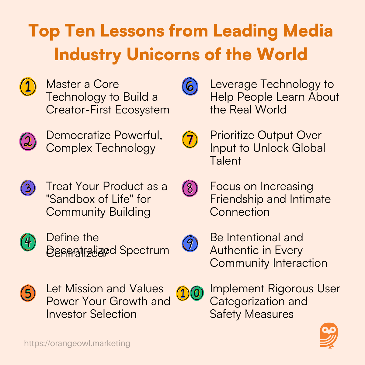 Top 10 Lessons from Leading Media industry Unicorns of the world