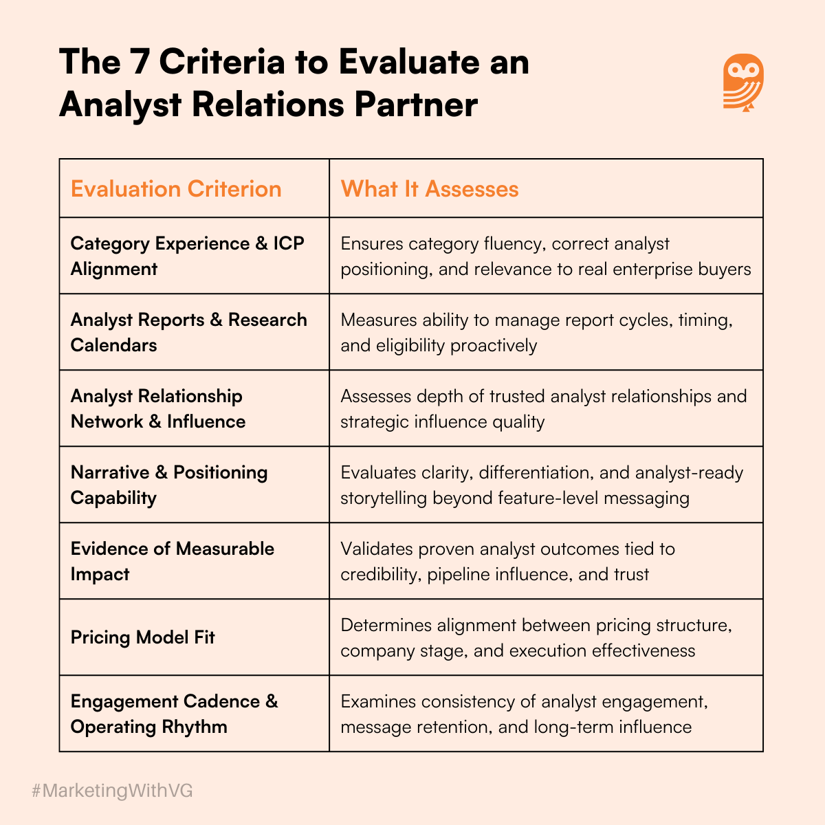 The 7 Criteria to Evaluate an Analyst Relations Partner
